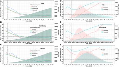 Novel Criteria for When and How to Exit a COVID-19 Pandemic Lockdown